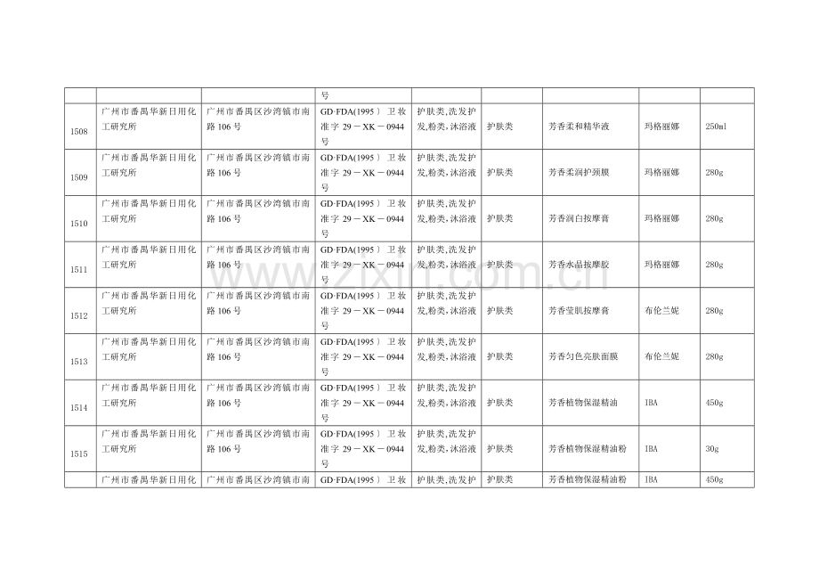 广东省国产非特殊用途化妆品产品备案信息30627.doc_第2页