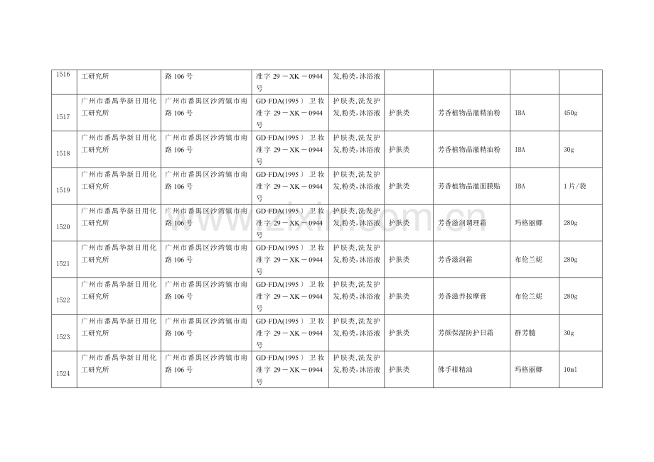 广东省国产非特殊用途化妆品产品备案信息30627.doc_第3页