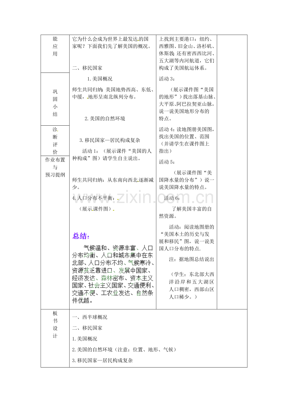 山东省临沂市蒙阴县第四中学八年级地理会考复习 美国教案 新人教版.doc_第2页