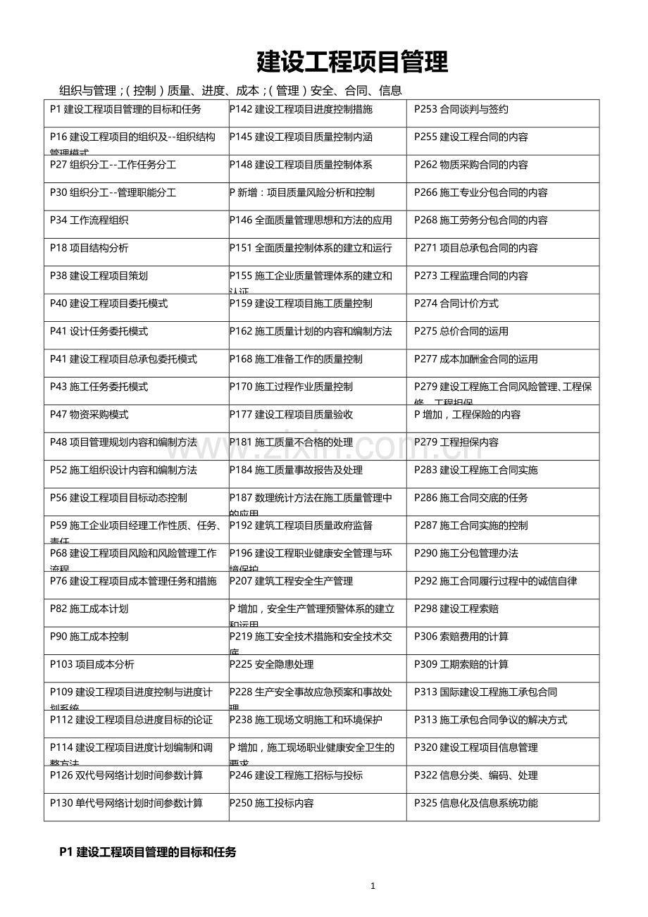 2016年一级建造师建设工程项目管理重点笔记资料.doc_第1页