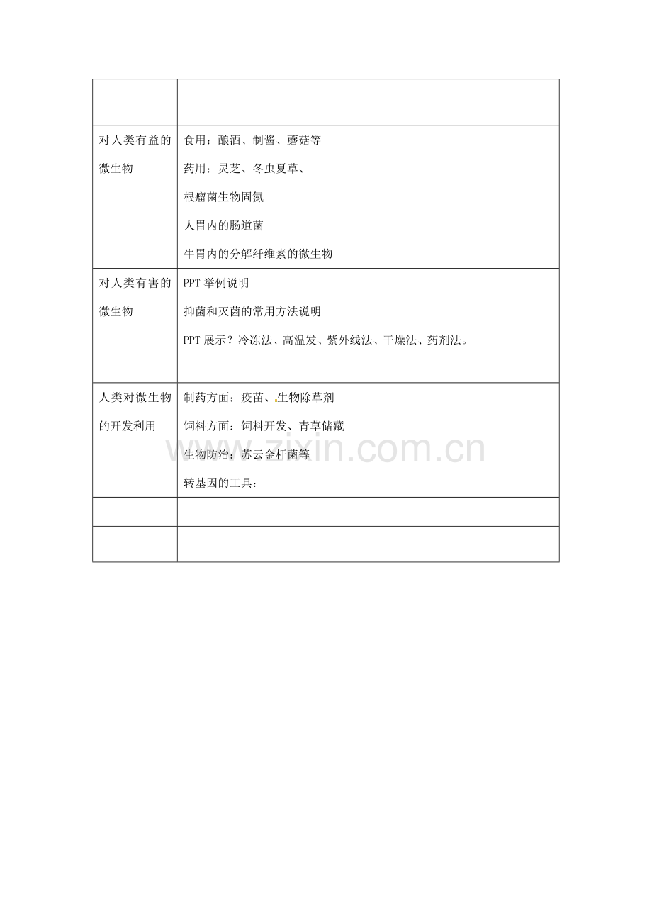 第四章 第三节 微生物 教案3.doc_第3页