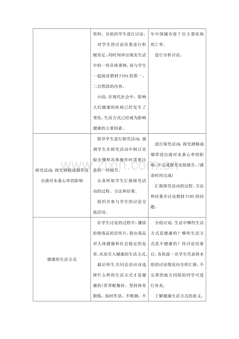 八年级生物下册 8.3.2选择健康的生活方式授课典案 （新版）新人教版-（新版）新人教版初中八年级下册生物教案.doc_第3页