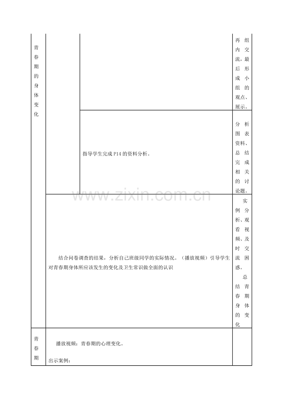 七年级生物下册 第一章 第三节 青春期教学设计 （新版）新人教版-（新版）新人教版初中七年级下册生物教案.doc_第3页