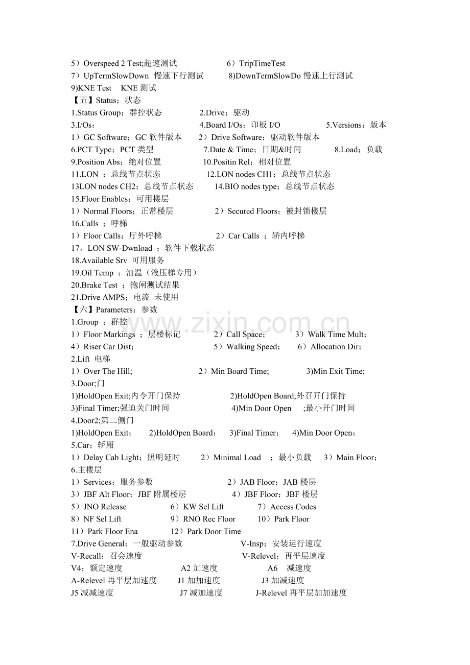 迅达5400部分调试资料说明.doc_第2页