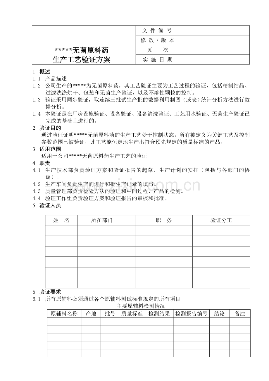 原料药工艺验证参考方案1.doc_第2页