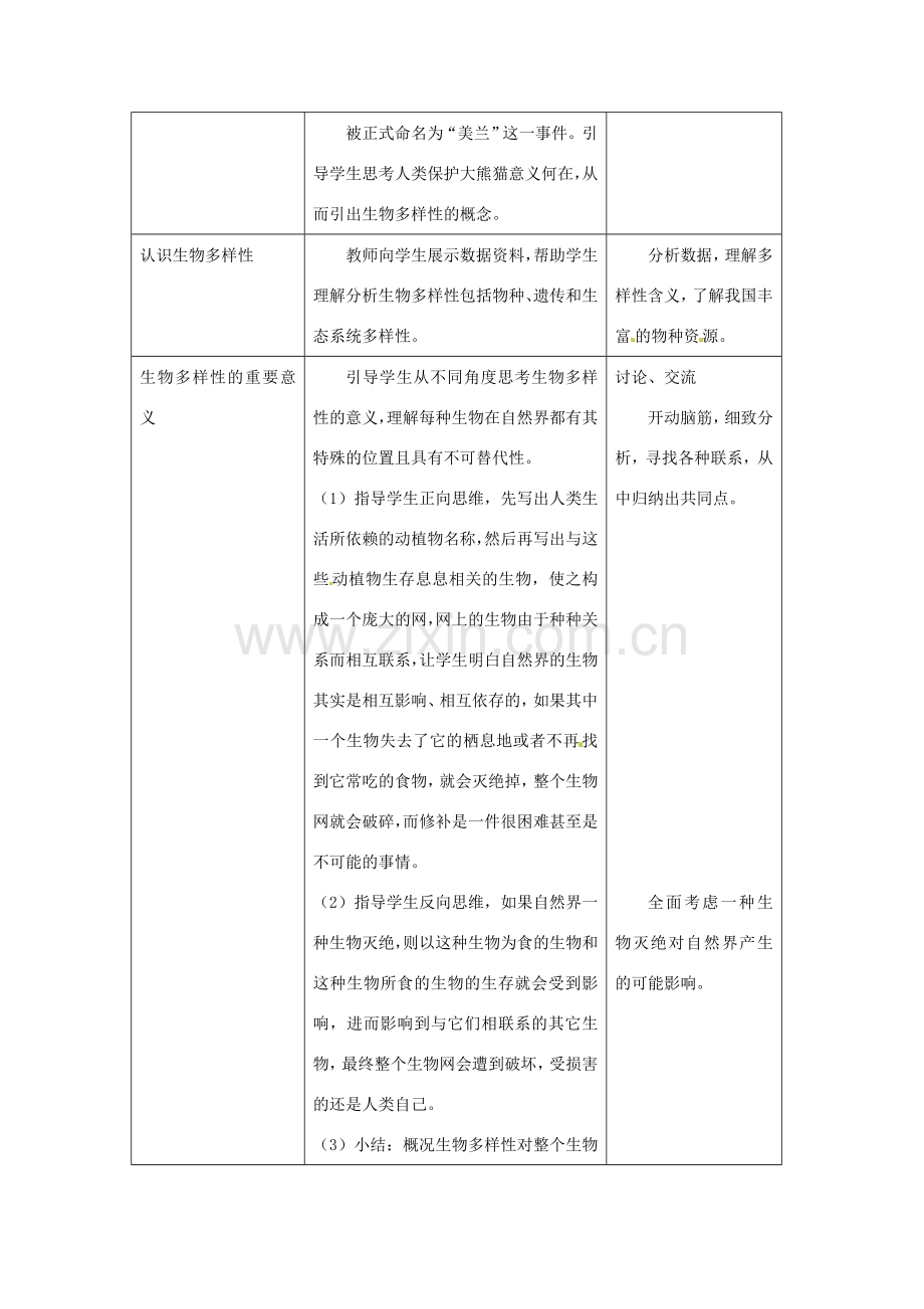 八年级生物下册 第9单元 保护人类与其他生物的公同家园 第26章 第2节《保护生物多样性》教案6 （新版）苏科版-（新版）苏科版初中八年级下册生物教案.doc_第2页