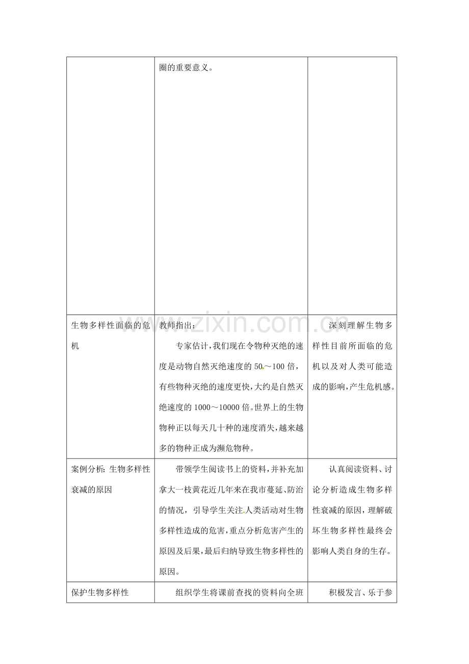 八年级生物下册 第9单元 保护人类与其他生物的公同家园 第26章 第2节《保护生物多样性》教案6 （新版）苏科版-（新版）苏科版初中八年级下册生物教案.doc_第3页