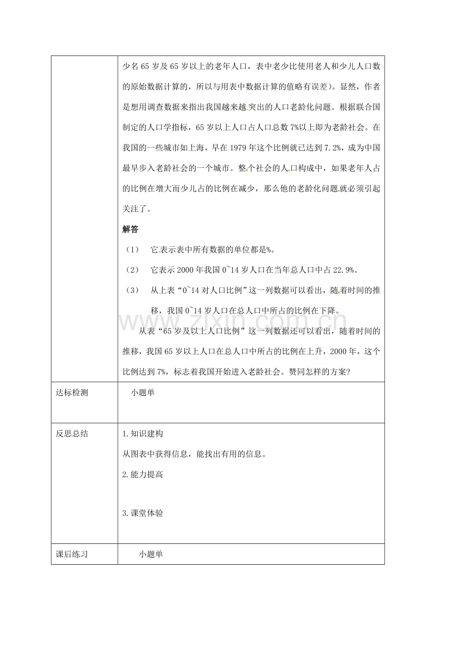 重庆市沙坪坝区虎溪镇八年级数学上册 第15章 数据的收集与表示 15.2 数据的表示（从统计图表获取信息）教案 （新版）华东师大版-（新版）华东师大版初中八年级上册数学教案.doc_第2页