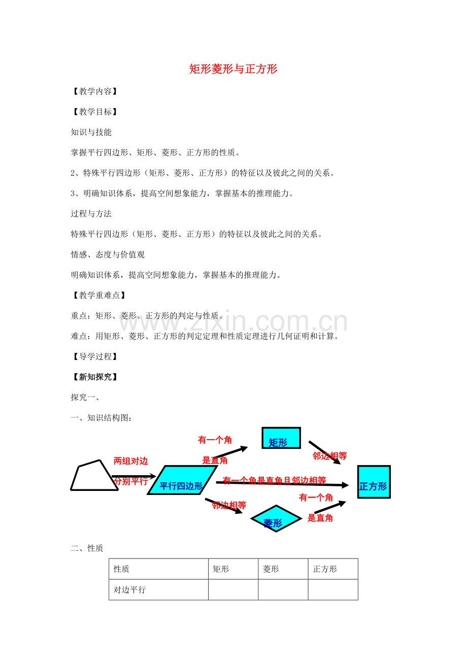 八年级数学下册 第19章 矩形菱形与正方形小结教案 （新版）华东师大版-（新版）华东师大版初中八年级下册数学教案.doc_第1页