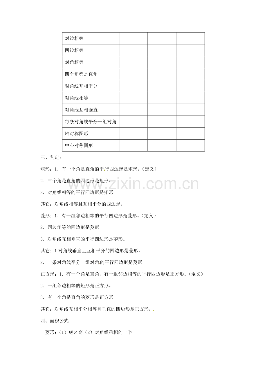 八年级数学下册 第19章 矩形菱形与正方形小结教案 （新版）华东师大版-（新版）华东师大版初中八年级下册数学教案.doc_第2页