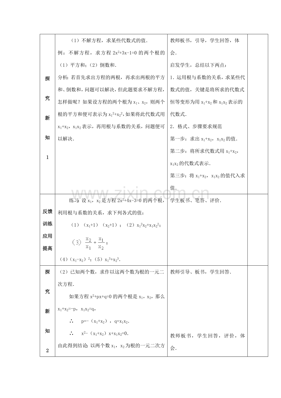 江苏省太仓市浮桥中学九年级数学上册 一元二次方程根与系数的关系（第2课时）教案 苏科版.doc_第2页