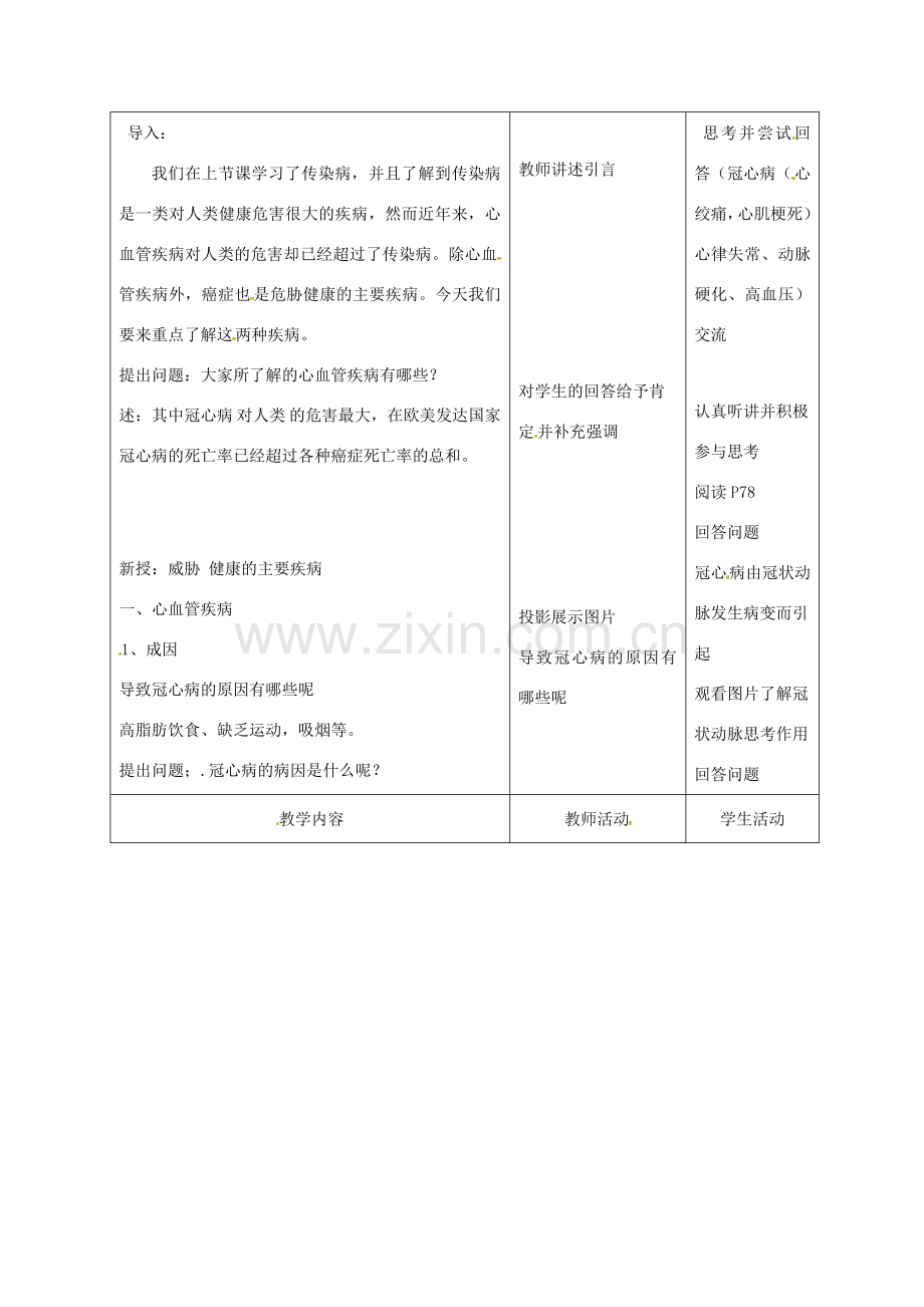 八年级生物下册 25.2 威胁健康的主要疾病教案 （新版）苏教版-（新版）苏教版初中八年级下册生物教案.doc_第2页