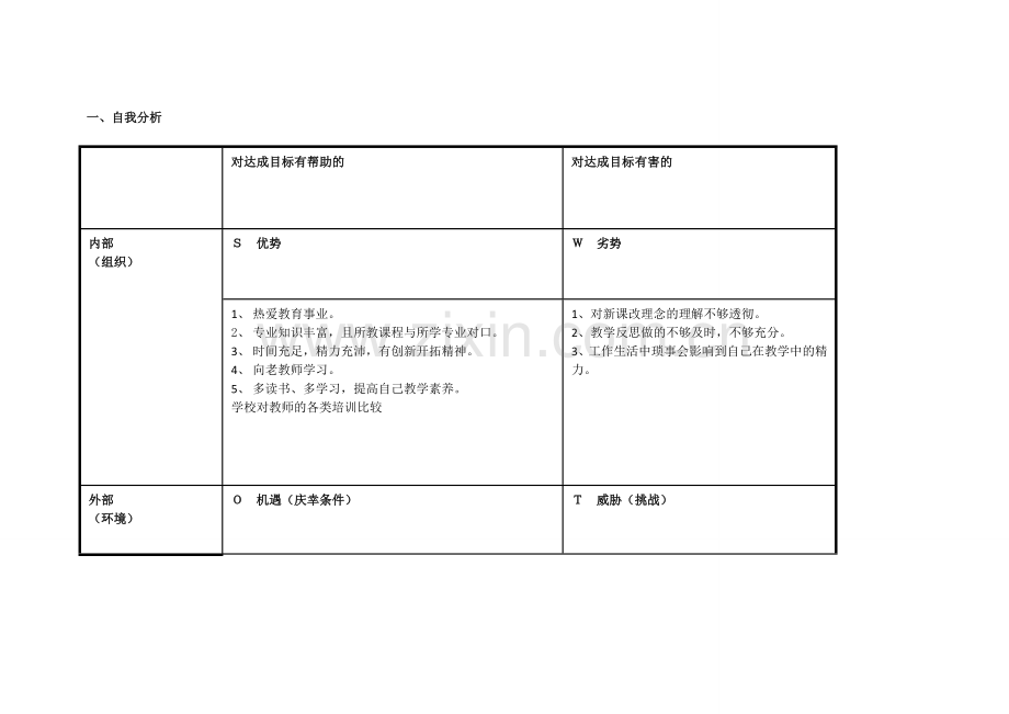 张雪娇--任务表单：个人自我诊断SWOT分析表.doc_第1页