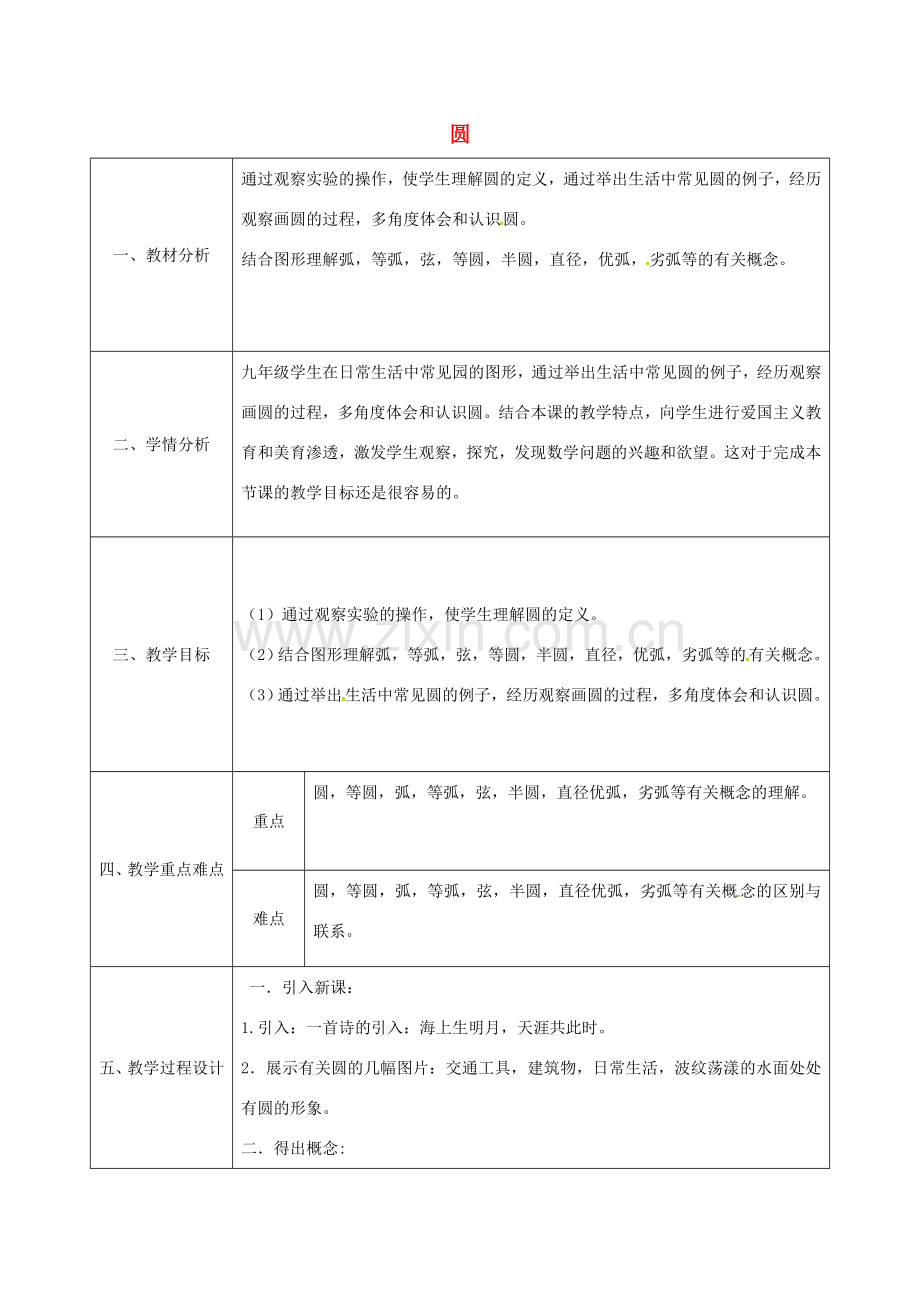 陕西省安康市石泉县池河镇九年级数学上册 24.1.1 圆教案1 （新版）新人教版-（新版）新人教版初中九年级上册数学教案.doc_第1页