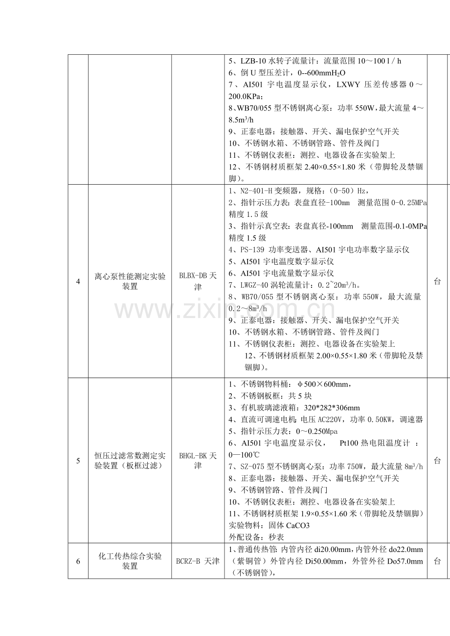 化工原理实验室.doc_第2页