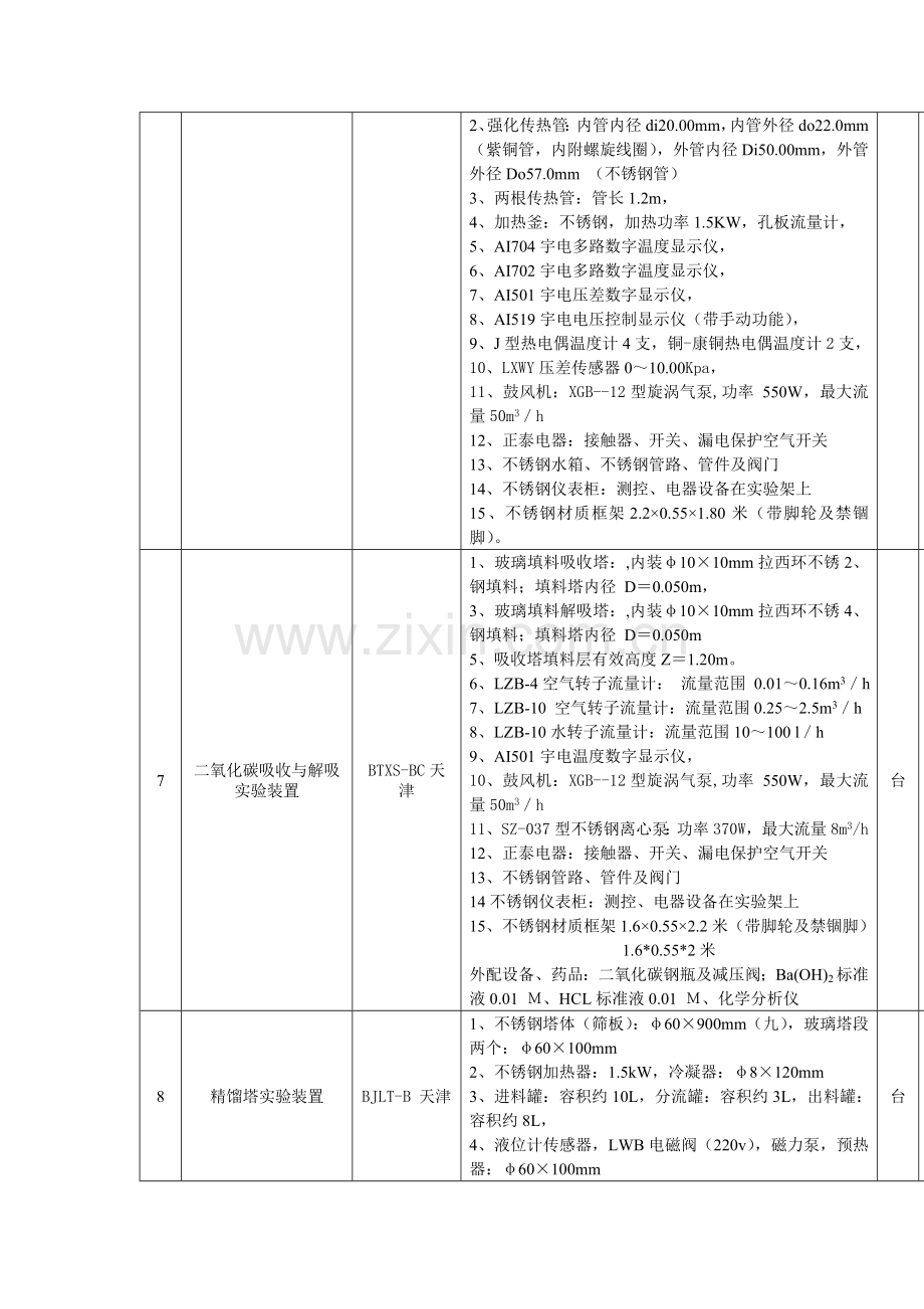 化工原理实验室.doc_第3页