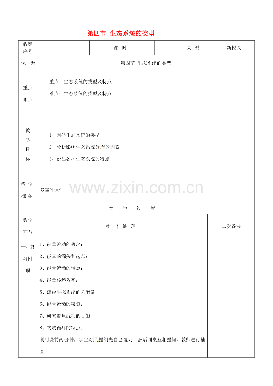 八年级生物下册 6.2.4 生态系统的类型教案 （新版）济南版-（新版）济南版初中八年级下册生物教案.doc_第1页