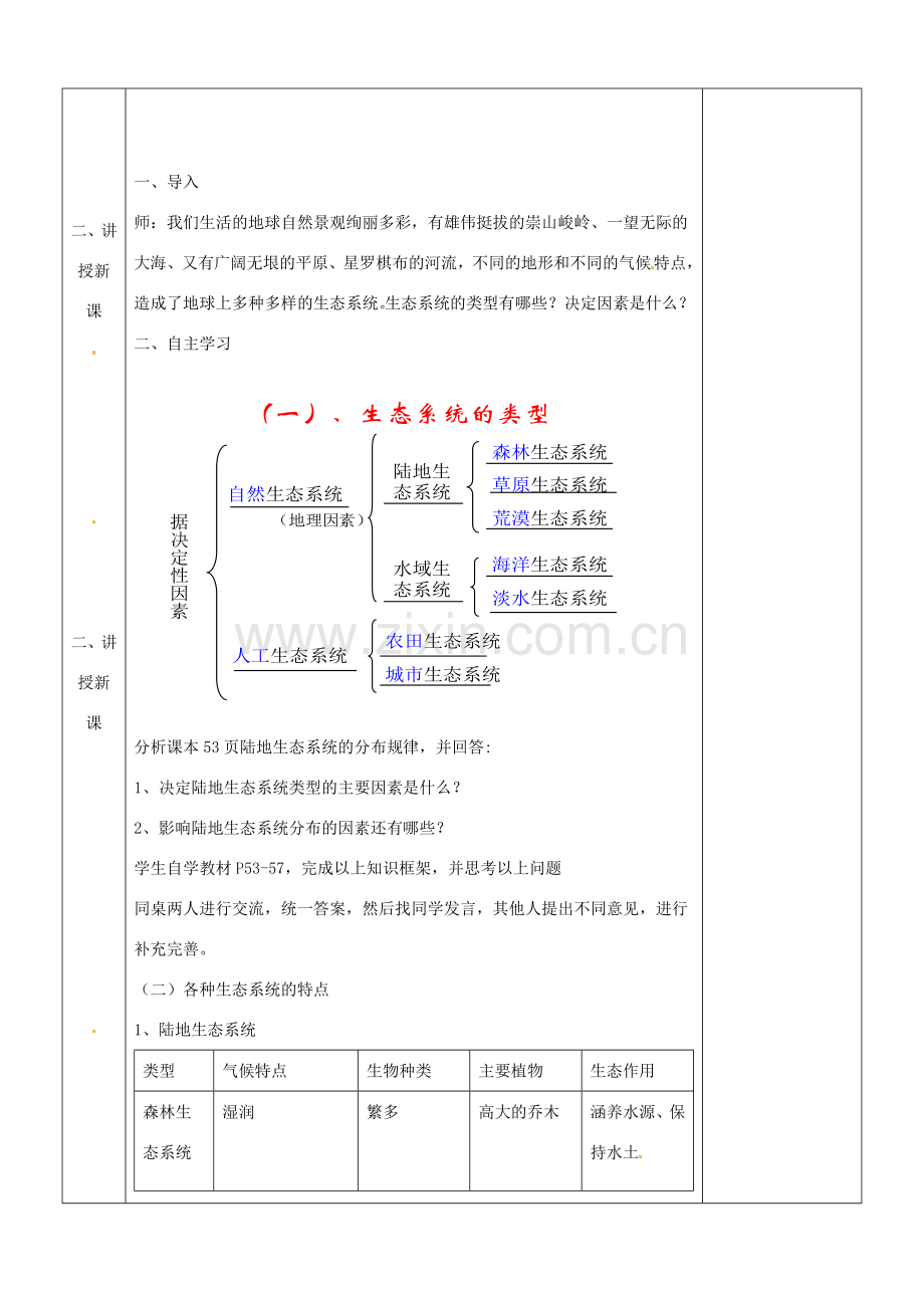 八年级生物下册 6.2.4 生态系统的类型教案 （新版）济南版-（新版）济南版初中八年级下册生物教案.doc_第2页