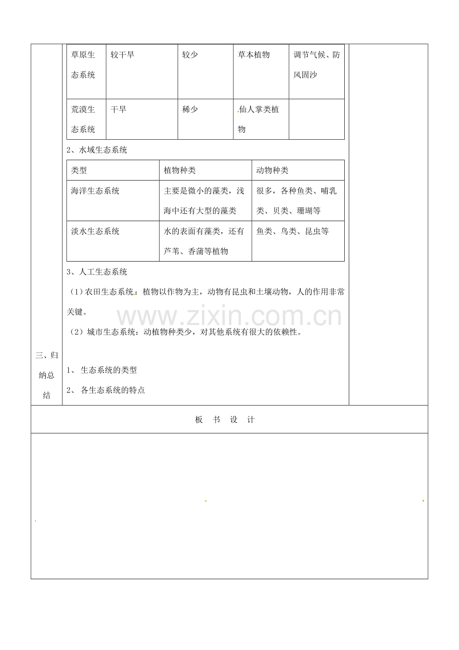 八年级生物下册 6.2.4 生态系统的类型教案 （新版）济南版-（新版）济南版初中八年级下册生物教案.doc_第3页