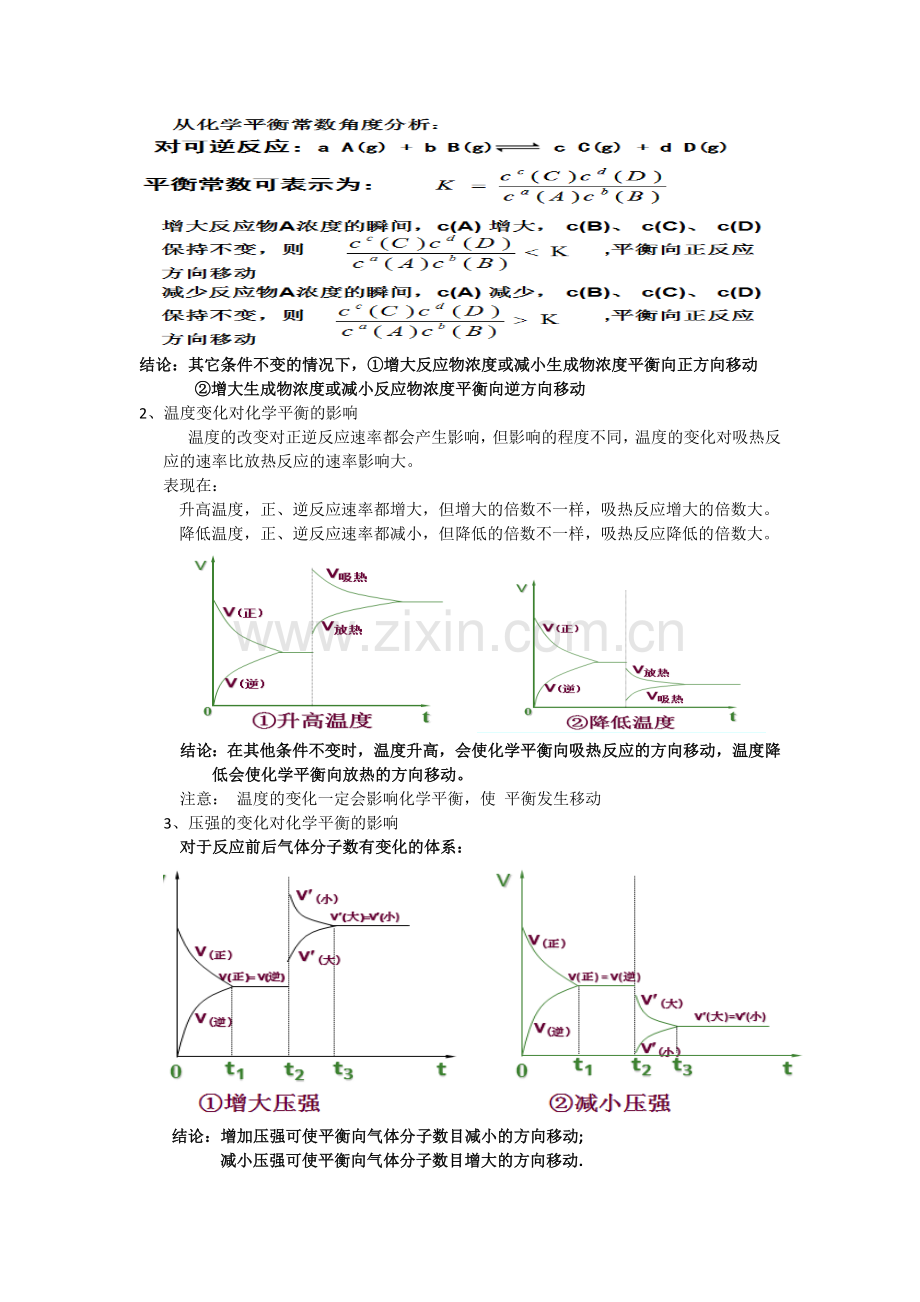 化学平衡移动的图像.doc_第2页