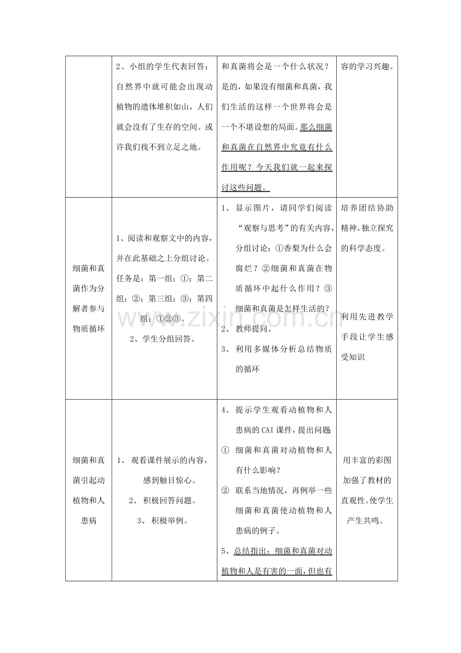 八年级生物上册 细菌和真菌在自然界中的作用教案 人教新课标版.doc_第2页