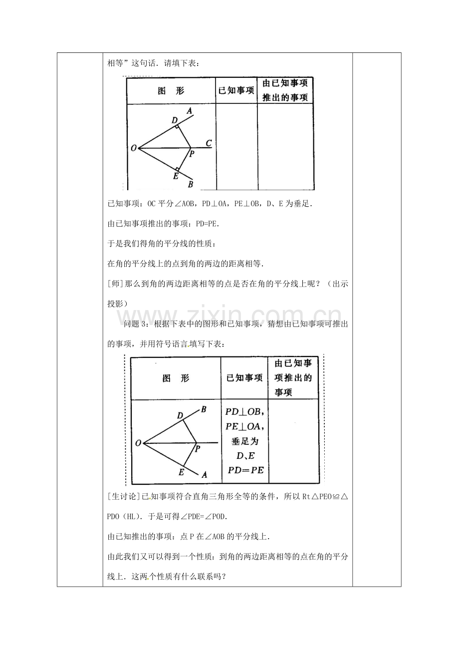 广西永福县实验中学八年级数学上册《11.3 角的平分线的性质（二）》教案 人教新课标版.doc_第3页