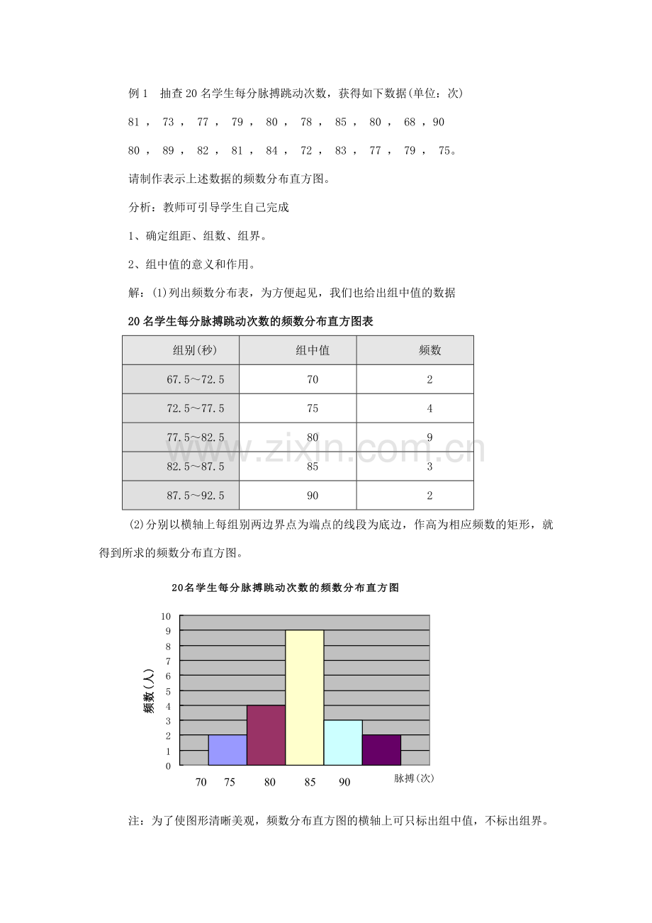 八年级数学下册：3.2频数分布直方图教案（浙教版）.doc_第2页