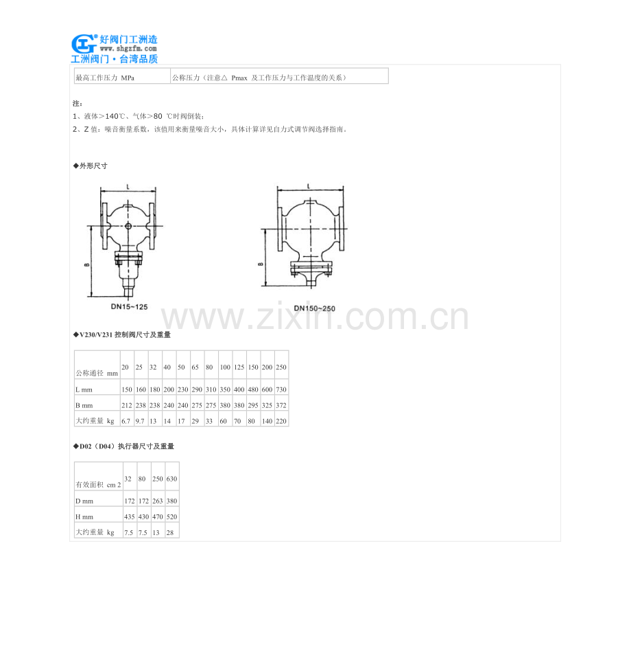 自力式压力调节阀-V230、V231自力式压力调节阀.doc_第3页