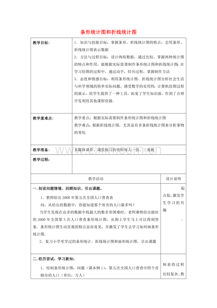 浙江省温州市龙湾区实验中学七年级数学下册 6.2 条形统计图和折线统计图教案 （新版）浙教版.doc_第1页