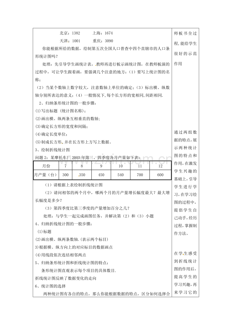 浙江省温州市龙湾区实验中学七年级数学下册 6.2 条形统计图和折线统计图教案 （新版）浙教版.doc_第2页