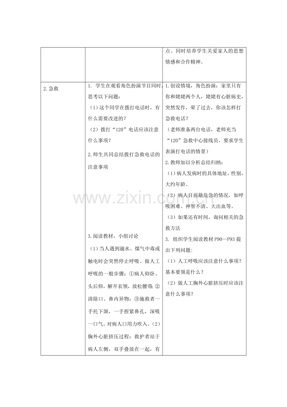 八年级生物下册 8.2 用药与急救教案 （新版）新人教版-（新版）新人教版初中八年级下册生物教案.doc_第3页