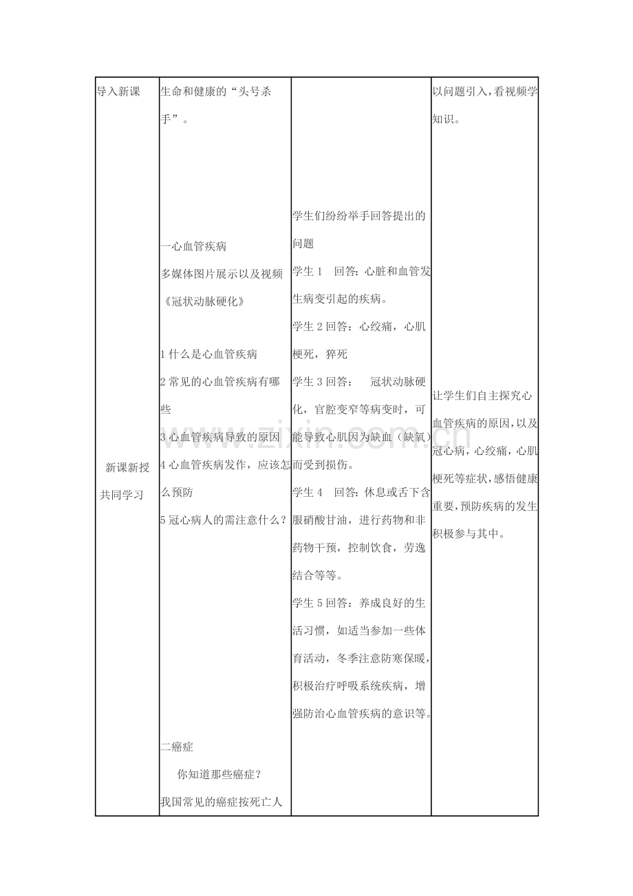 八年级生物下册 第十单元 健康地生活 第二十五章 疾病与免疫 第二节 威胁健康的主要疾病教案1（新版）苏教版-（新版）苏教版初中八年级下册生物教案.doc_第2页