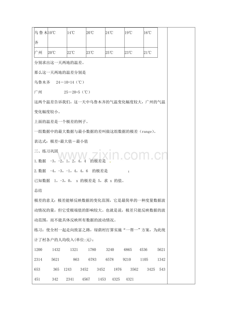 湖南省浏阳市赤马初级中学八年级数学下册《20.3 极差》教案 新人教版.doc_第2页