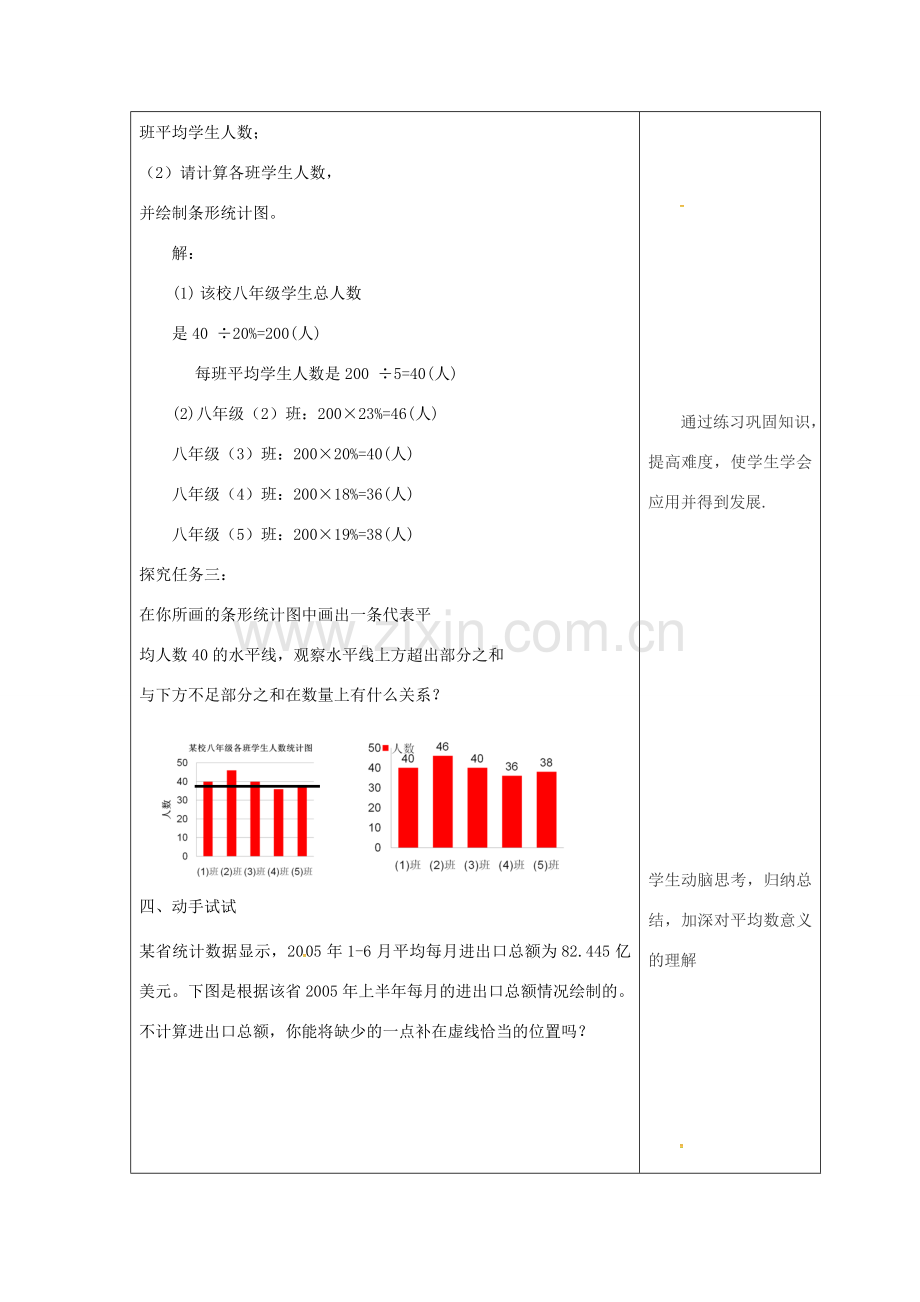 吉林省长春市双阳区八年级数学下册 20 数据的整理与初步处理 20.1 平均数 20.1.1 平均数的意义教案 （新版）华东师大版-（新版）华东师大版初中八年级下册数学教案.doc_第3页