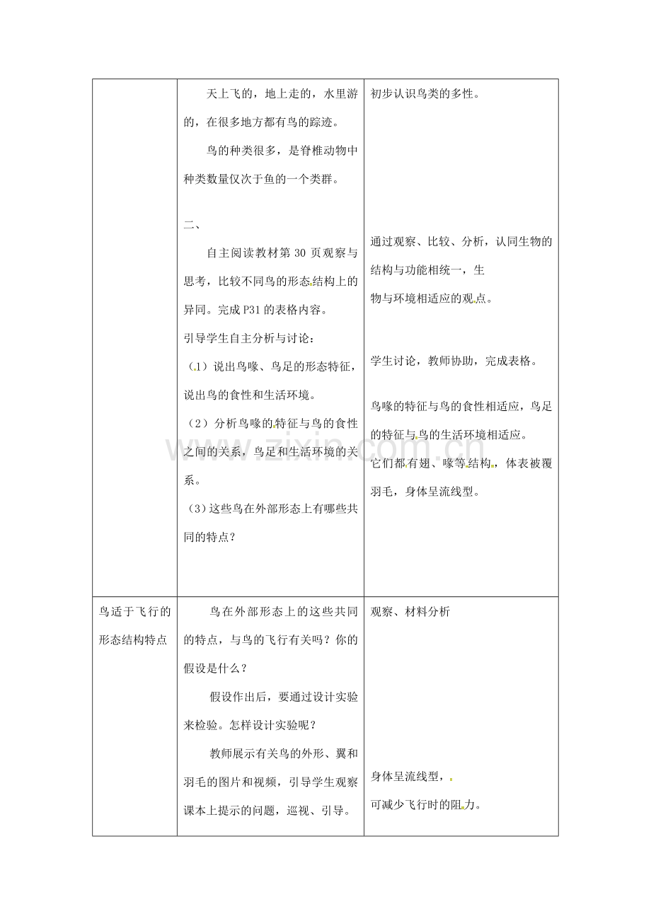 八年级生物上册 第五单元 第一章 第六节《鸟》教案1 （新版）新人教版-（新版）新人教版初中八年级上册生物教案.doc_第2页