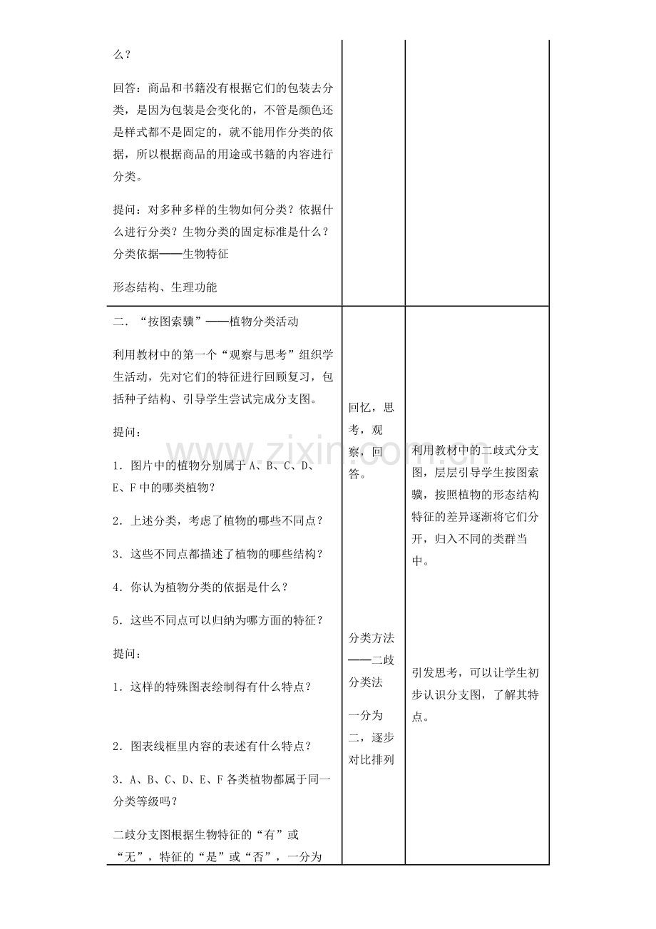 八年级生物上册 第6单元 第1章 第1节 尝试对生物进行分类教案 （新版）新人教版-（新版）新人教版初中八年级上册生物教案.doc_第2页