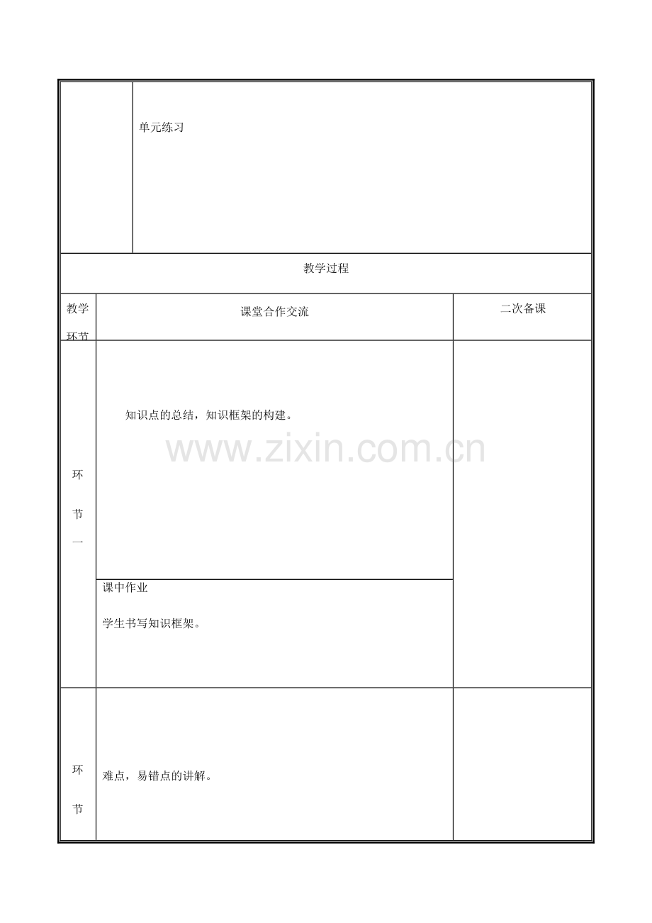 河南省中牟县七年级生物上册 第一单元 生物和生物圈复习教案 （新版）新人教版-（新版）新人教版初中七年级上册生物教案.doc_第2页