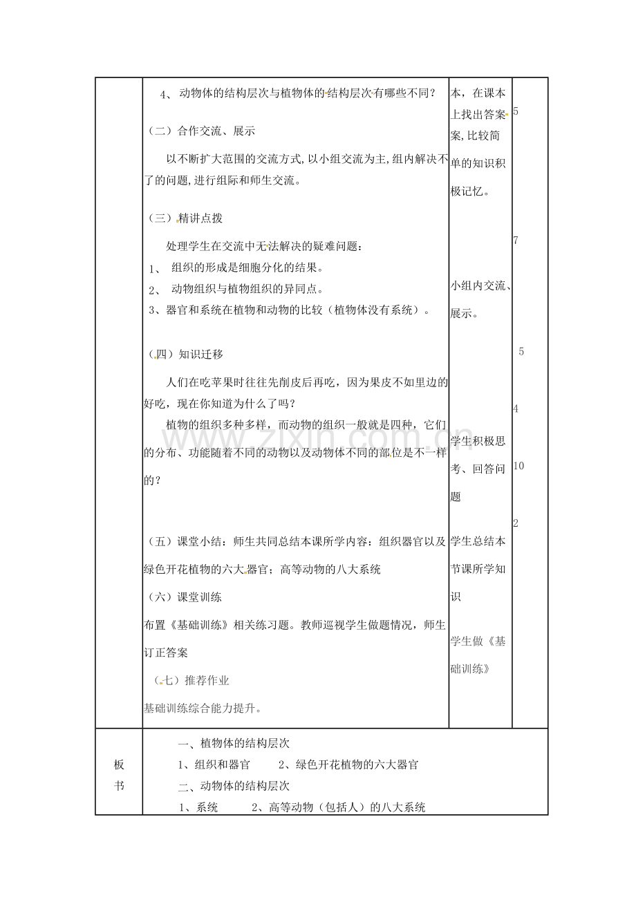 七年级生物上册 1.2.3 多细胞生物体的结构层次教案 （新版）济南版-（新版）济南版初中七年级上册生物教案.doc_第2页