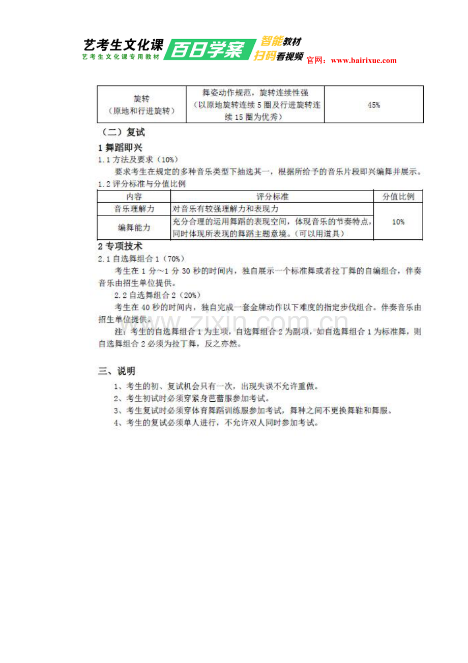 上海体育学院2016年艺术类招生简章.doc_第3页