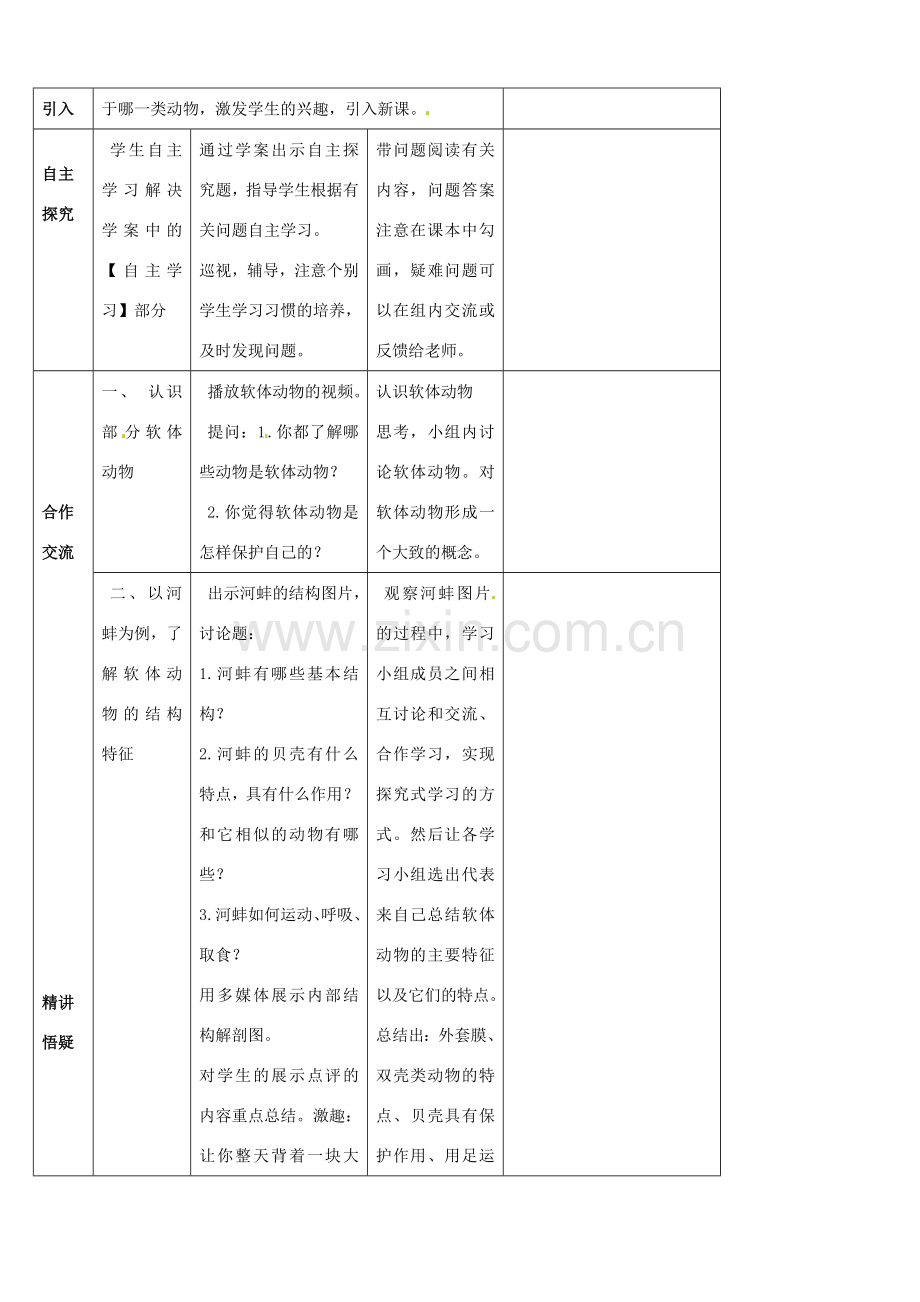 山东省宁阳县第二十五中学八年级生物上册《第五单元 第一章 第三节 软体动物和节肢动物（第一课时）》教案 （新版）新人教版.doc_第2页