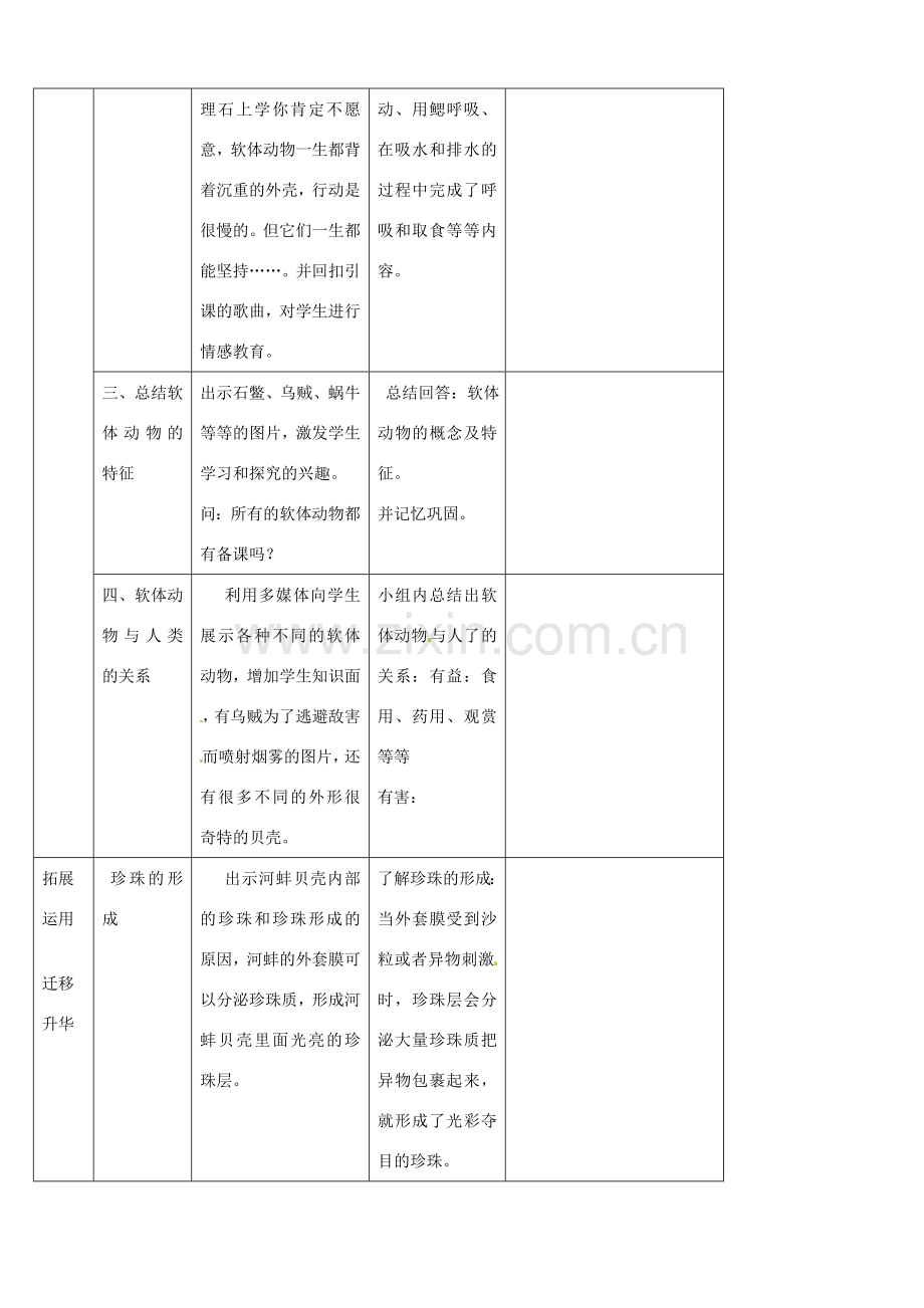 山东省宁阳县第二十五中学八年级生物上册《第五单元 第一章 第三节 软体动物和节肢动物（第一课时）》教案 （新版）新人教版.doc_第3页