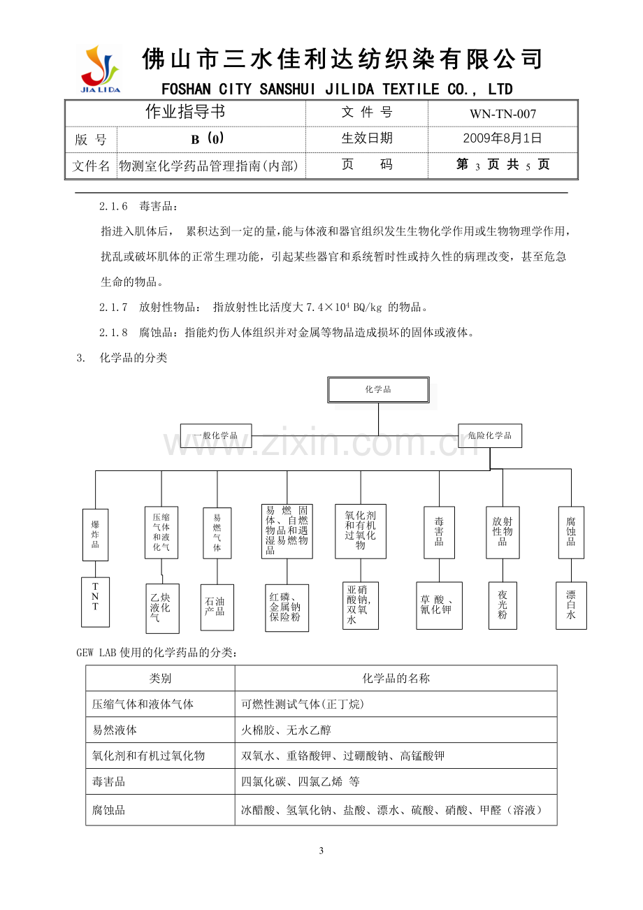 WN-TN-007物测室化学药品管理指南..doc_第3页