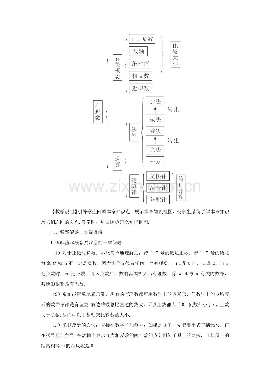 七年级数学上册 第1章 有理数本章复习教案 （新版）沪科版-（新版）沪科版初中七年级上册数学教案.doc_第2页