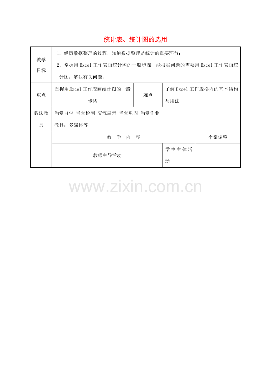 江苏省徐州市新沂市踢球山乡八年级数学下册 第七章 数据的收集、整理与描述 7.2 统计表、统计图的选用（3）—用计算机画统计图教案 （新版）苏科版-（新版）苏科版初中八年级下册数学教案.doc_第1页