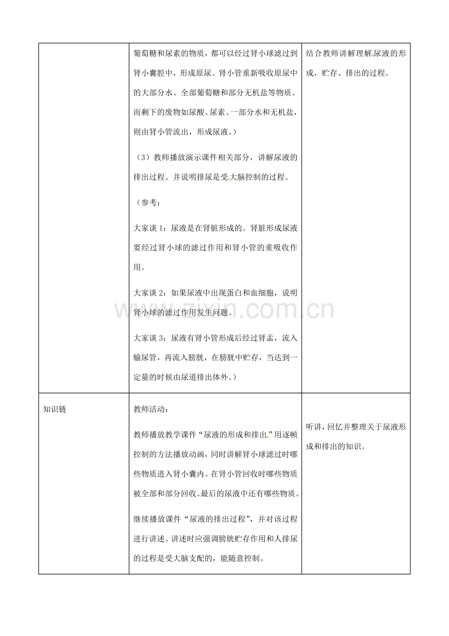 河北省秦皇岛市抚宁县驻操营学区初级中学七年级生物下册 尿液的形成教案2 冀教版.doc_第3页