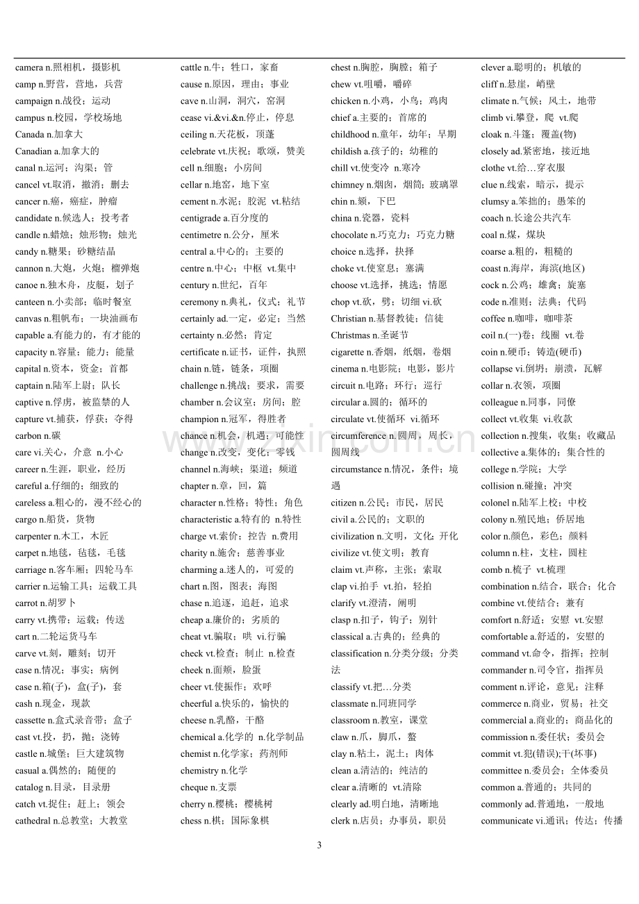 大学四级英语单词.doc_第3页