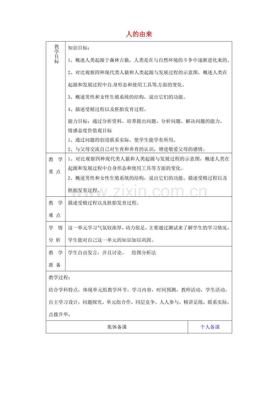 山东省淄博市临淄区第八中学七年级生物下册 第一章 人的由来教案+测试题（无答案） 新人教版.doc_第1页