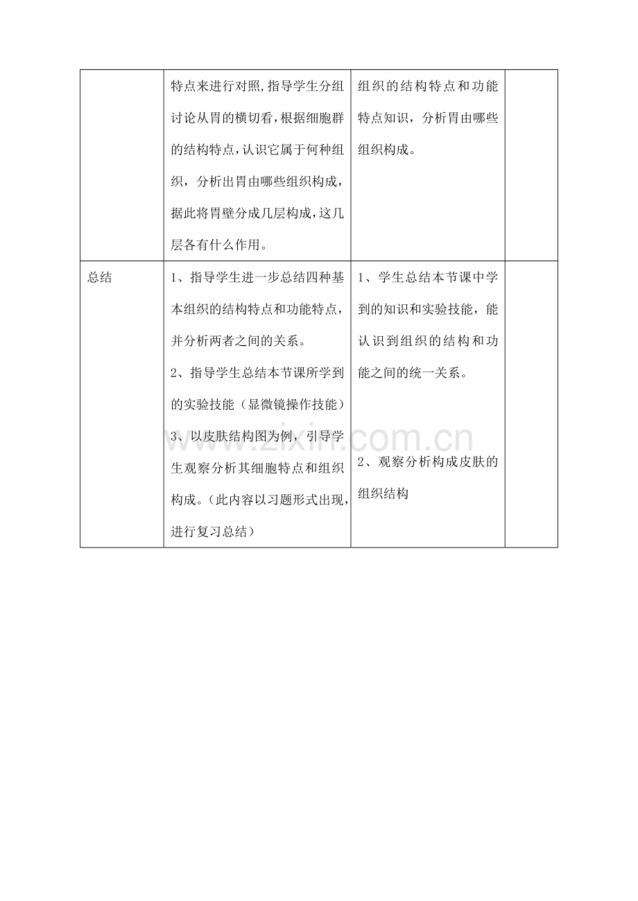 八年级生物上册 第1章 人体生命活动的基本条件 第1节 人体是怎样构成的（第2课时）同步教案 沪教版-沪教版初中八年级上册生物教案.doc_第3页