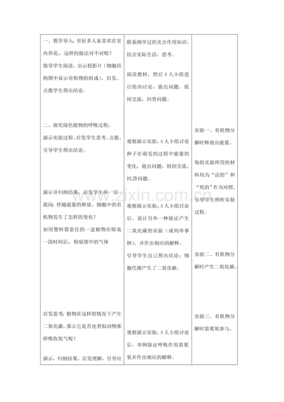 吉林省四平市第十七中学七年级生物上册 绿色植物的呼吸作用教案1 新人教版.doc_第2页