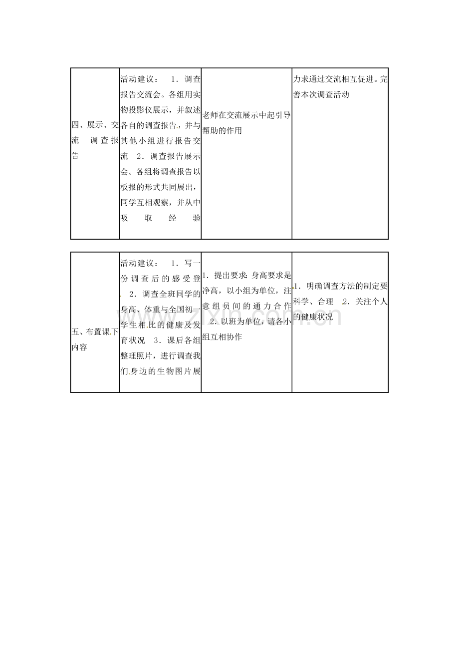 广州市白云区汇侨中学七年级生物上册《第一单元 第一章 第二节 调查我们身边的生物》教案 新人教版.doc_第3页